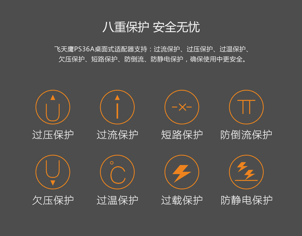 12V3A 桌面式電源適配器