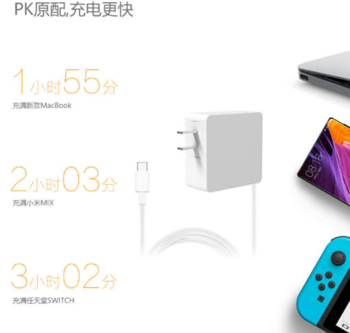 PD電源適配器 PD電源適配器