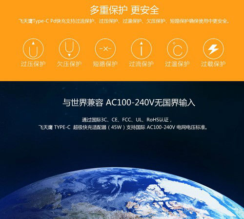 電源適配器 電源適配器