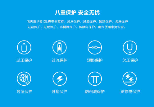 電源適配器 電源適配器