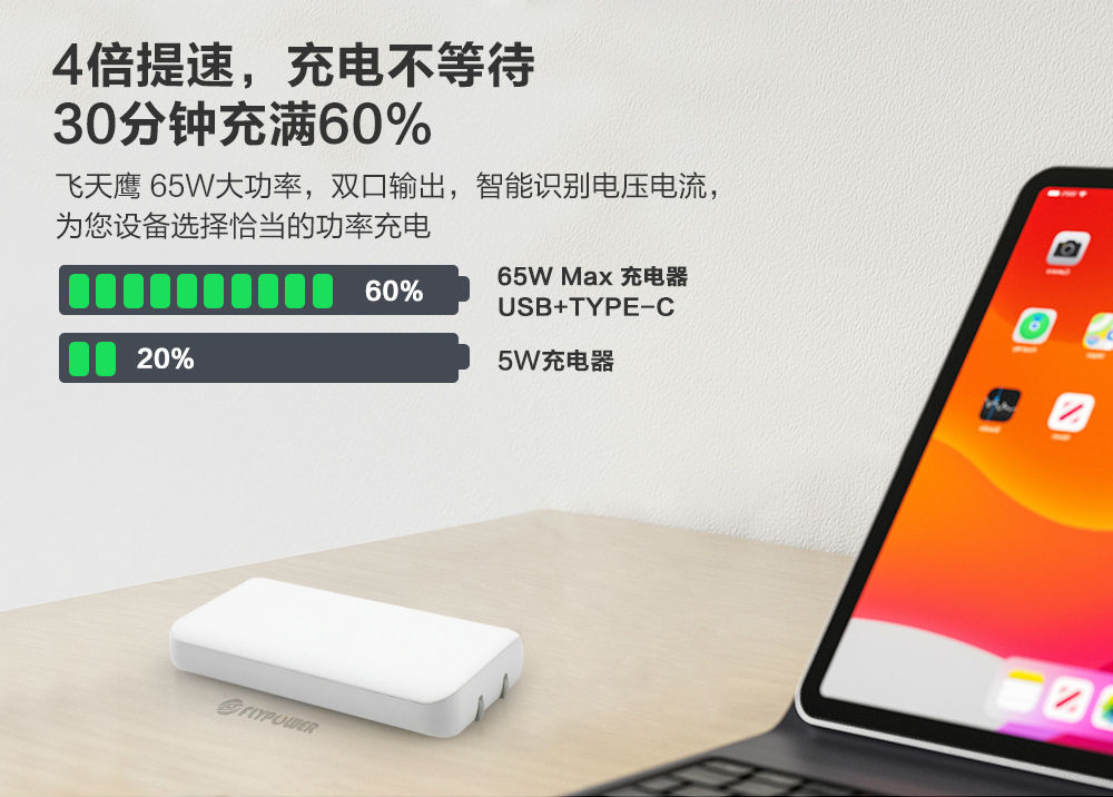 65W超薄氮化鎵充電器 65W超薄氮化鎵充電器